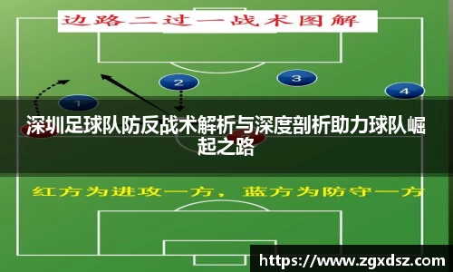 深圳足球队防反战术解析与深度剖析助力球队崛起之路