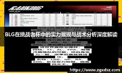 BLG在挑战者杯中的实力展现与战术分析深度解读