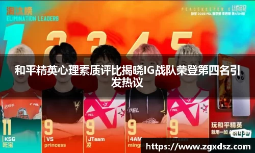 和平精英心理素质评比揭晓IG战队荣登第四名引发热议