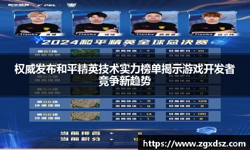 权威发布和平精英技术实力榜单揭示游戏开发者竞争新趋势